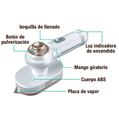 Plancha Vertical - Biniluna® (Producto Tendencia 2025)